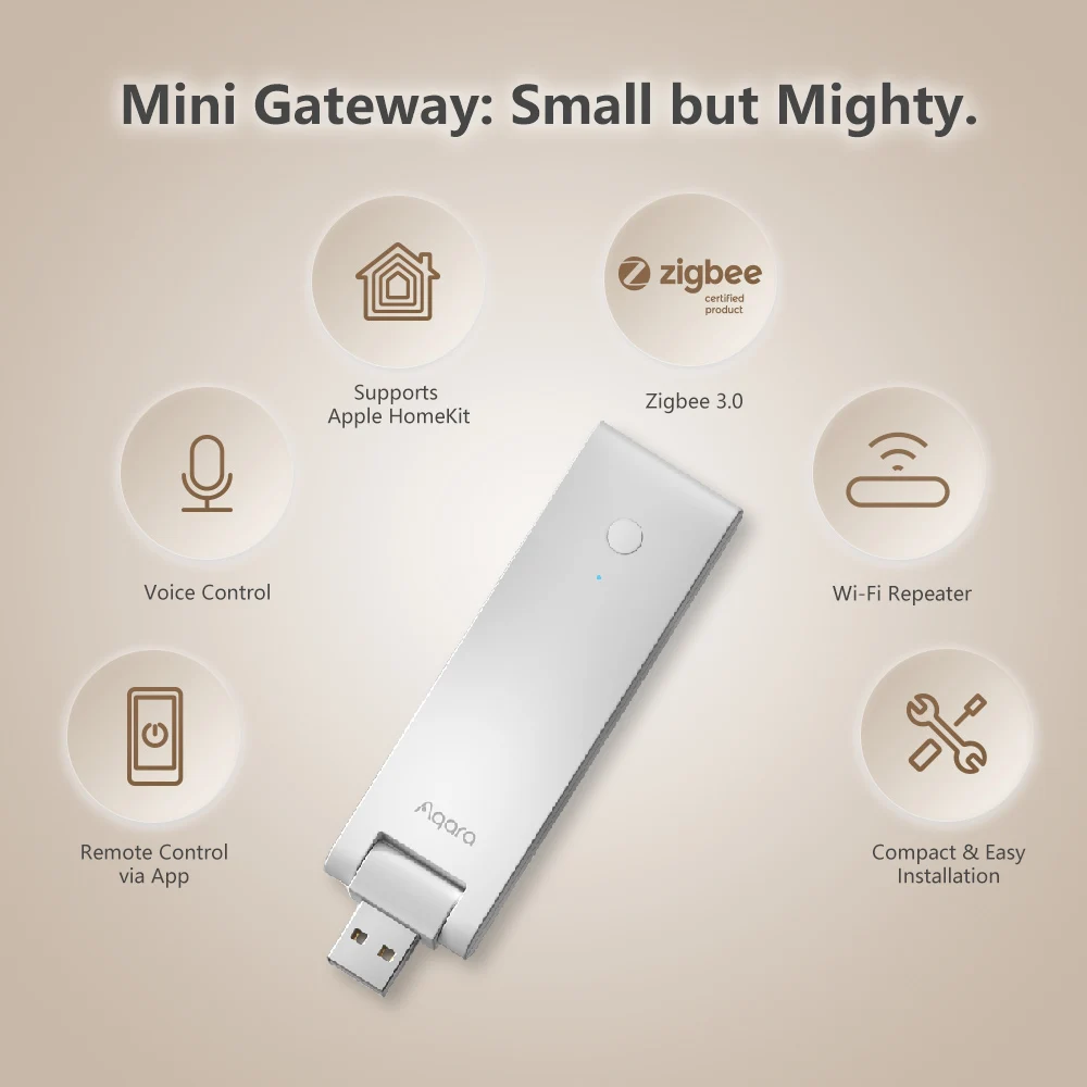 Aqara Smart Gateway E1 Hub Zig - Xiaomi Hub Mijia Hub 评论和价格